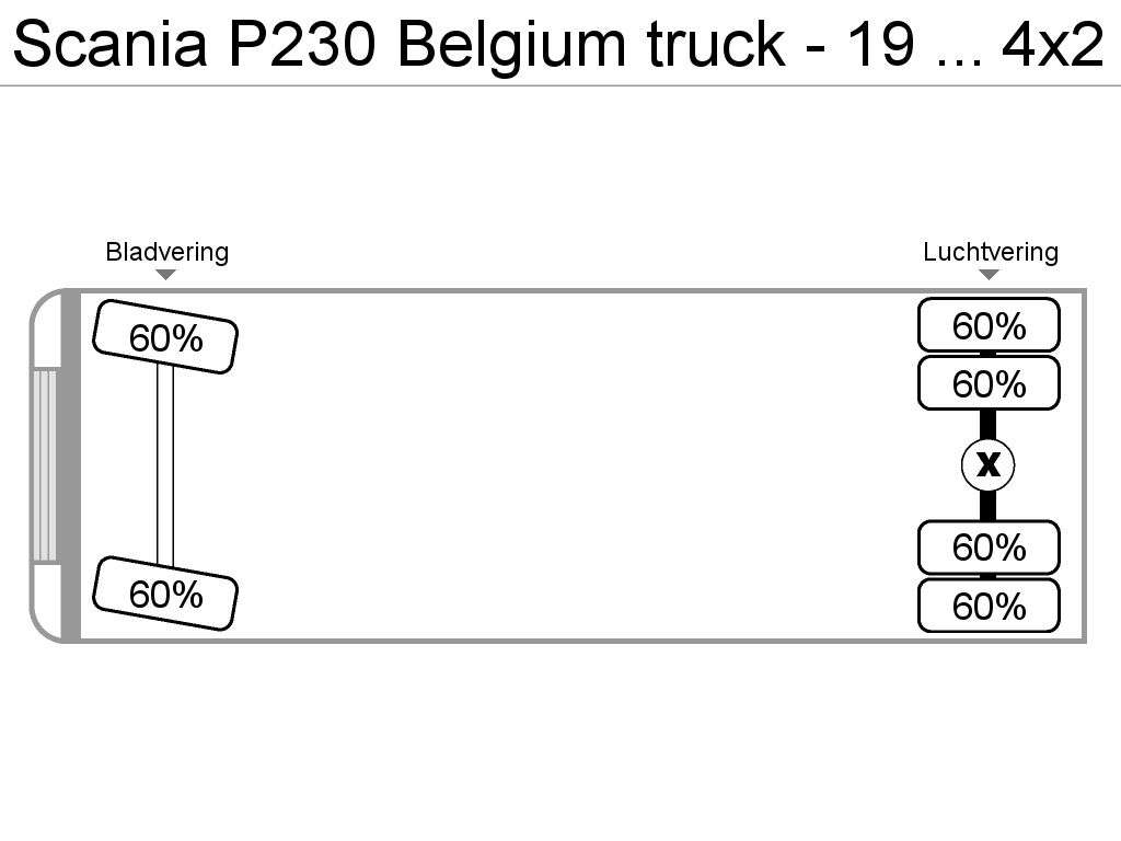 SCANIA P230 Belgium truck - 19 tonnes - Opticruise - Euro 4 bakwagen - Photo 15